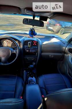 Позашляховик / Кросовер Hyundai Santa FE 2005 в Кривому Розі