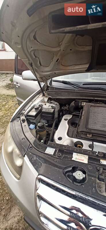 Позашляховик / Кросовер Hyundai Santa FE 2007 в Гусятині