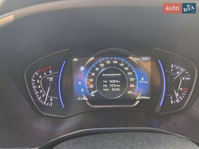 Позашляховик / Кросовер Hyundai Santa FE 2020 в Чернігові