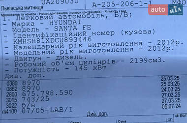 Внедорожник / Кроссовер Hyundai Santa FE 2012 в 