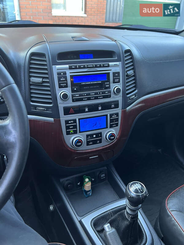 Внедорожник / Кроссовер Hyundai Santa FE 2008 в Копылове