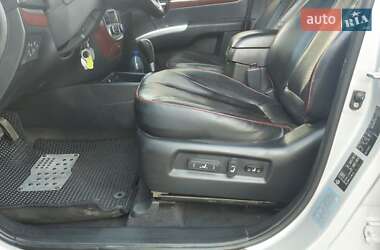 Внедорожник / Кроссовер Hyundai Santa FE 2007 в 