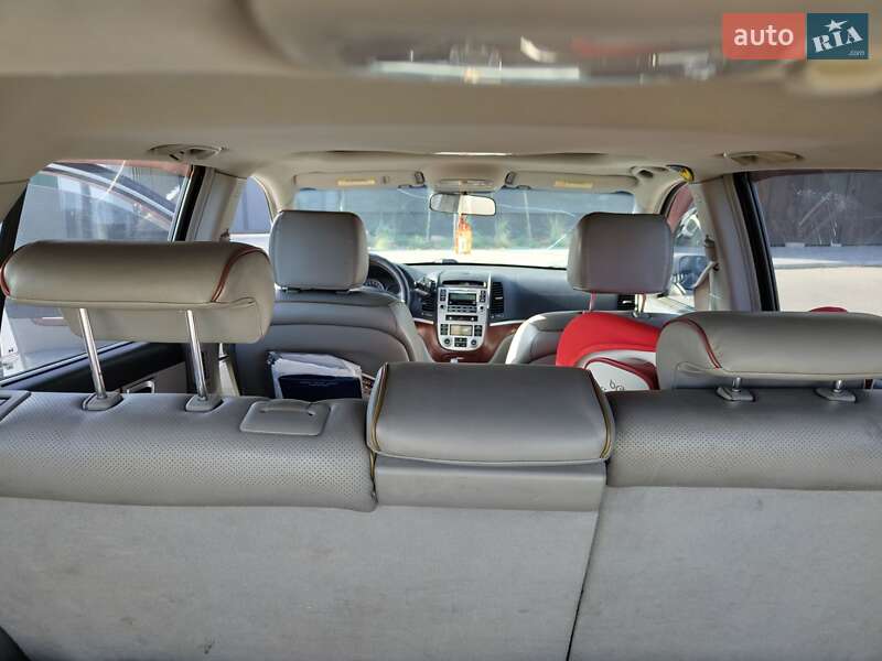 Позашляховик / Кросовер Hyundai Santa FE 2007 в Києві