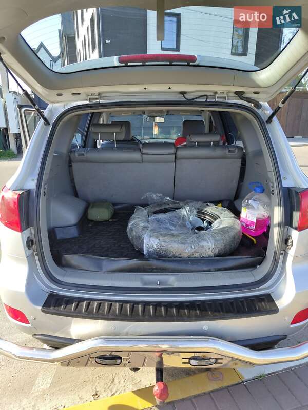 Позашляховик / Кросовер Hyundai Santa FE 2007 в Києві