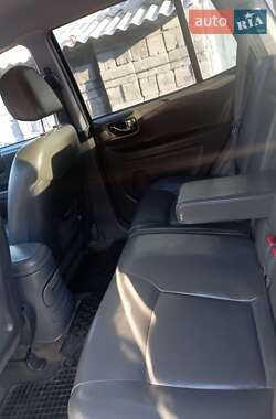 Внедорожник / Кроссовер Hyundai Santa FE 2004 в 