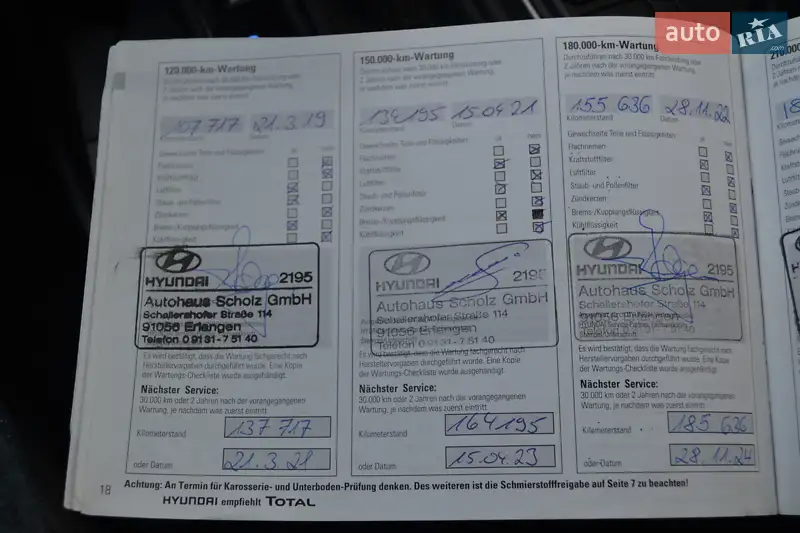 Позашляховик / Кросовер Hyundai Santa FE 2012 в Вінниці документ