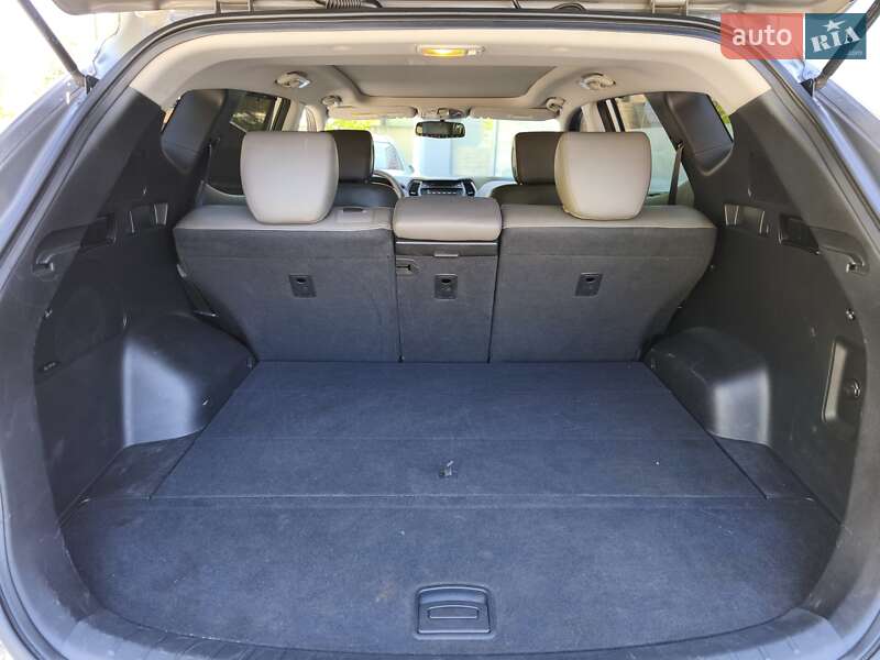 Позашляховик / Кросовер Hyundai Santa FE 2013 в Дніпрі