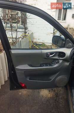 Внедорожник / Кроссовер Hyundai Santa FE 2003 в 