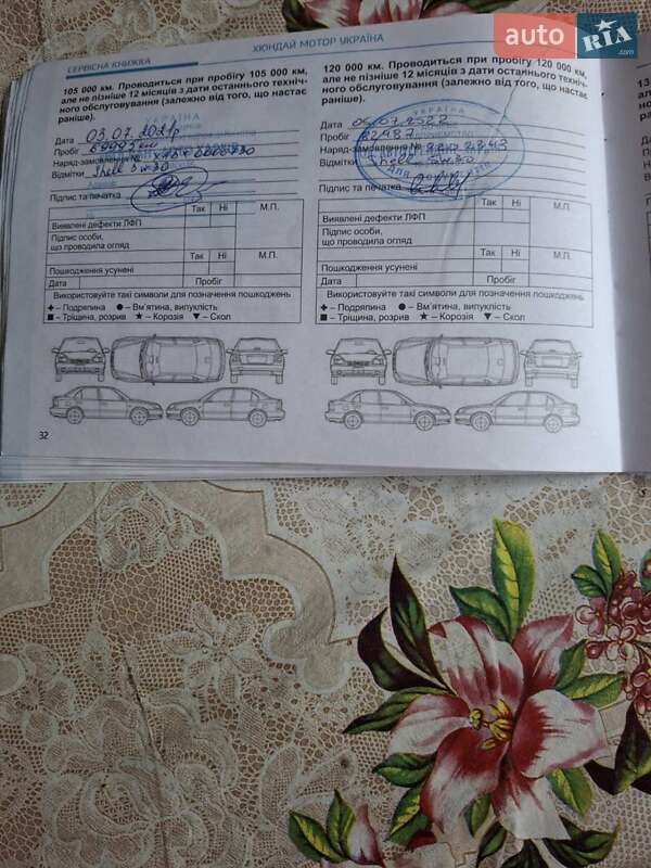 Позашляховик / Кросовер Hyundai Santa FE 2017 в Харкові