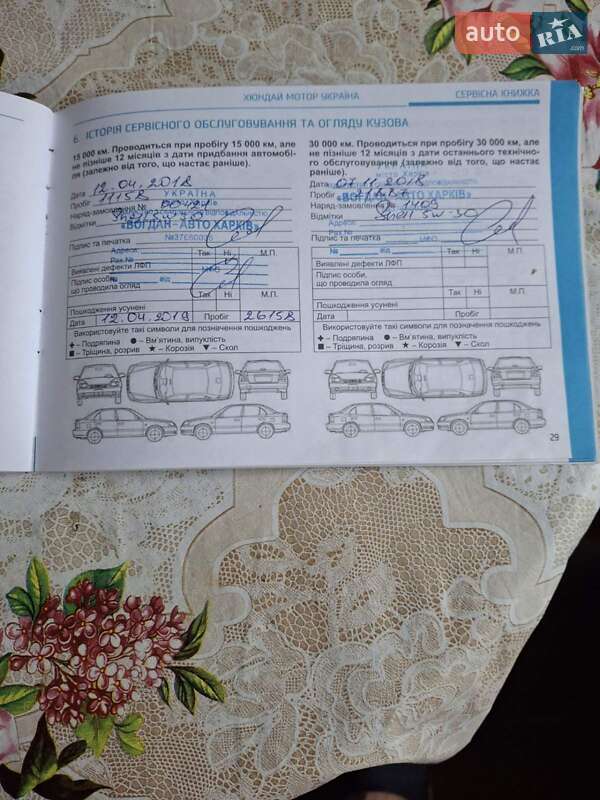 Позашляховик / Кросовер Hyundai Santa FE 2017 в Харкові