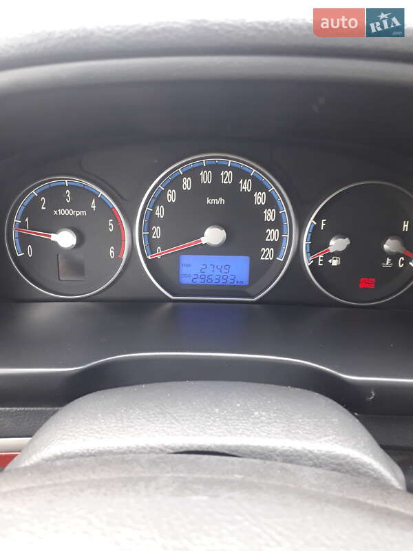 Внедорожник / Кроссовер Hyundai Santa FE 2007 в Полтаве