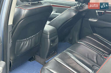 Внедорожник / Кроссовер Hyundai Santa FE 2008 в 