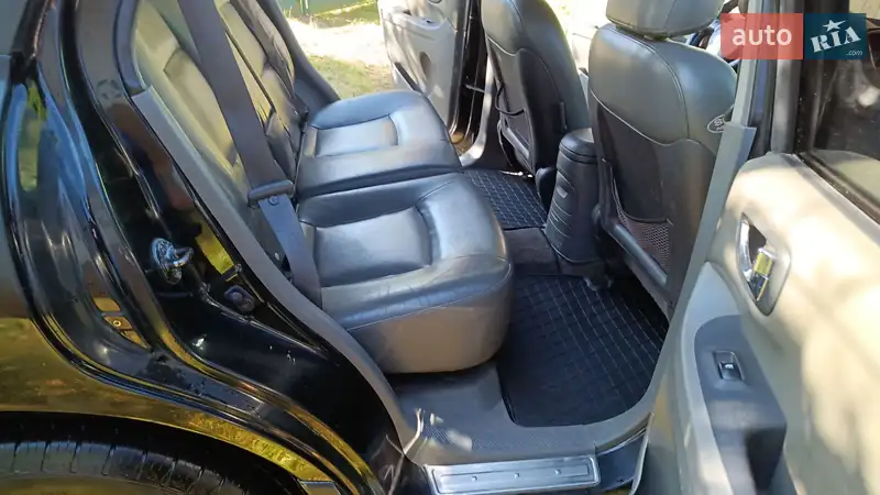 Hyundai Santa FE 2003 VIN KMHSC81VP3U458923 фото оголошення 10 з 48