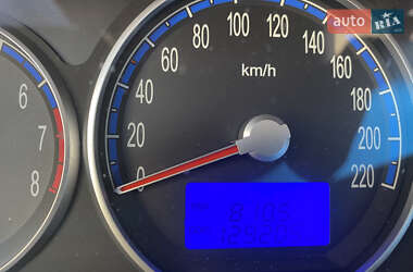 Внедорожник / Кроссовер Hyundai Santa FE 2008 в 