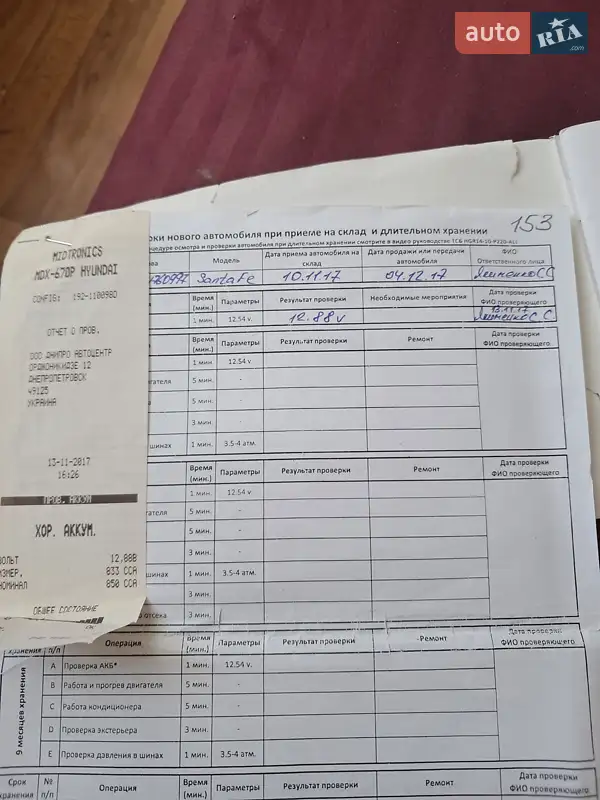 Позашляховик / Кросовер Hyundai Santa FE 2017 в Дніпрі документ