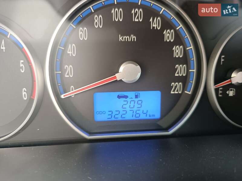 Внедорожник / Кроссовер Hyundai Santa FE 2008 в Борисполе