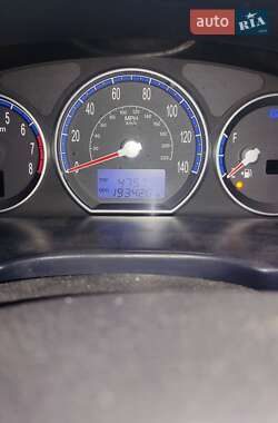 Внедорожник / Кроссовер Hyundai Santa FE 2008 в 
