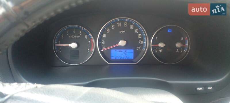 Позашляховик / Кросовер Hyundai Santa FE 2007 в Ємільчиному