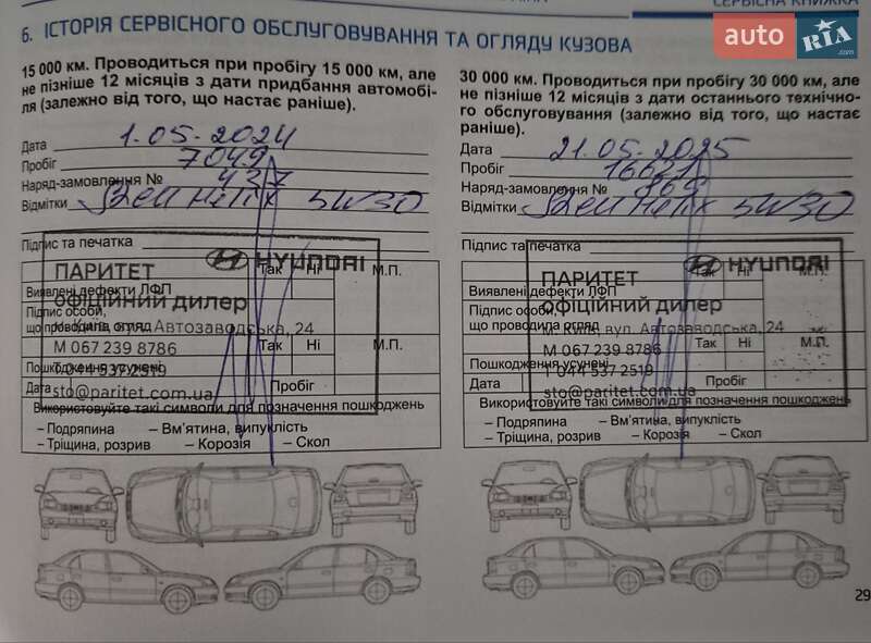 Внедорожник / Кроссовер Hyundai Santa FE 2022 в Киеве