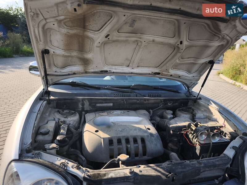 Внедорожник / Кроссовер Hyundai Santa FE 2004 в Жмеринке