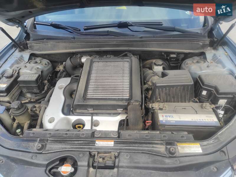 Позашляховик / Кросовер Hyundai Santa FE 2006 в Житомирі