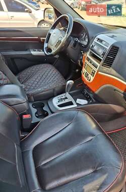 Внедорожник / Кроссовер Hyundai Santa FE 2007 в 