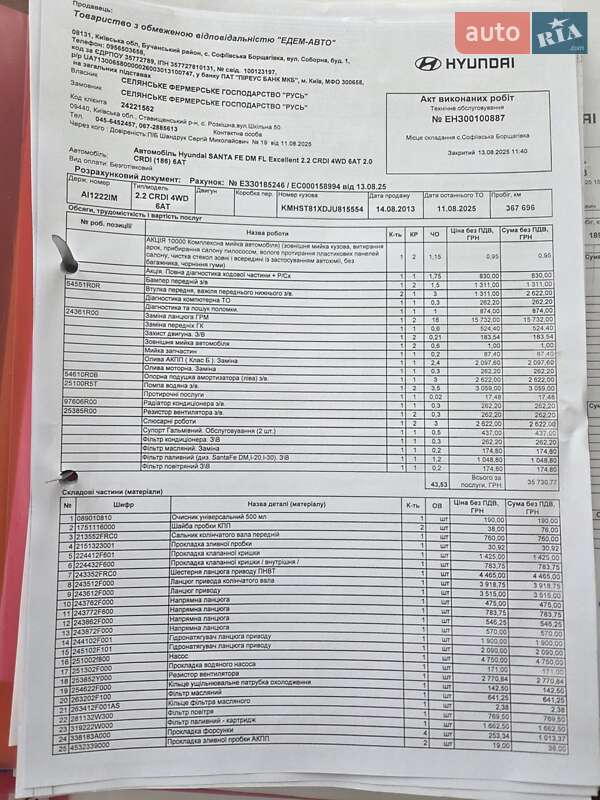 Позашляховик / Кросовер Hyundai Santa FE 2017 в Ставищі