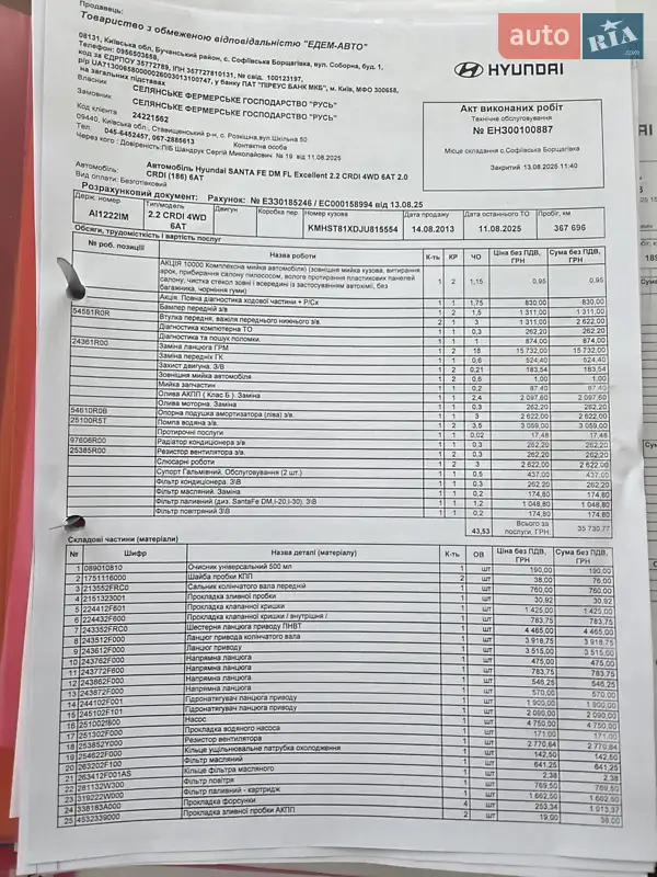 Позашляховик / Кросовер Hyundai Santa FE 2017 в Ставищі документ