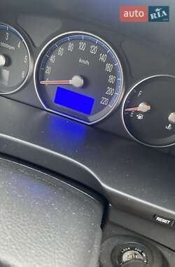 Внедорожник / Кроссовер Hyundai Santa FE 2007 в 