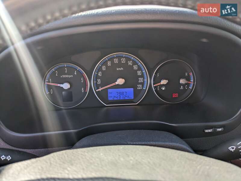 Позашляховик / Кросовер Hyundai Santa FE 2006 в Трускавці