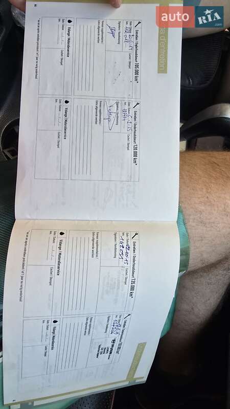 Внедорожник / Кроссовер Hyundai Santa FE 2007 в Ровно