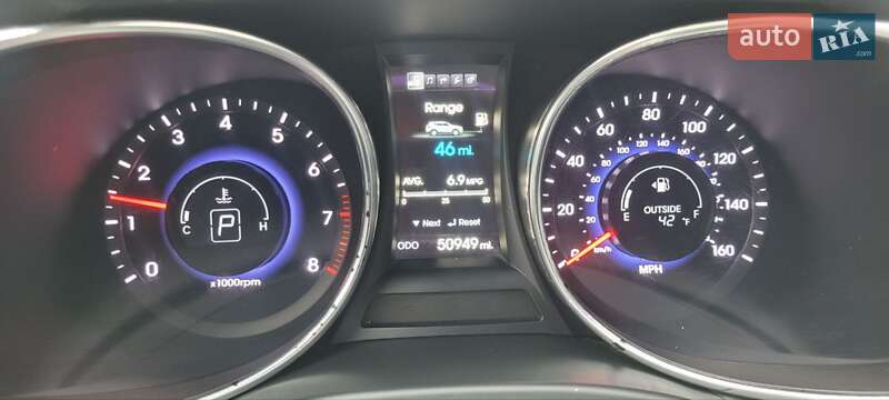 Позашляховик / Кросовер Hyundai Santa FE 2015 в Львові