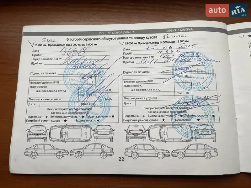 Внедорожник / Кроссовер Hyundai Santa FE 2014 в Чернигове документ