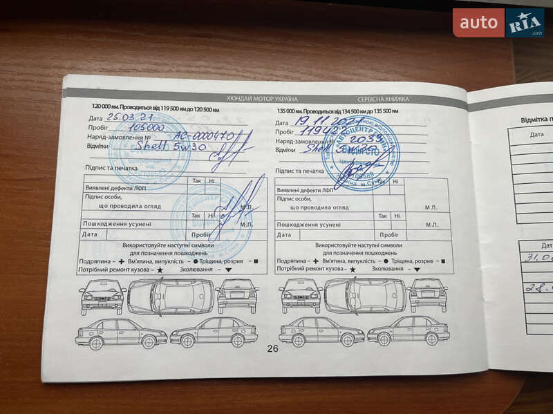 Внедорожник / Кроссовер Hyundai Santa FE 2014 в Чернигове