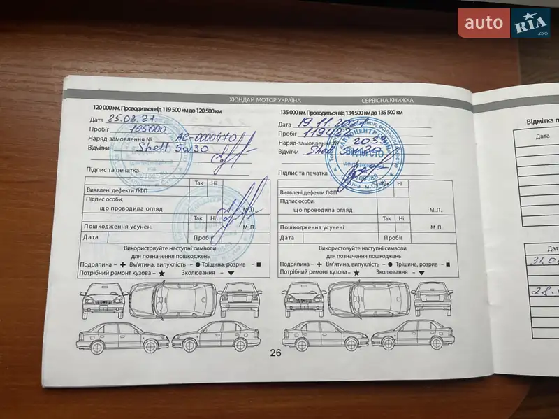 Внедорожник / Кроссовер Hyundai Santa FE 2014 в Чернигове документ