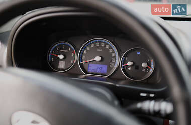 Внедорожник / Кроссовер Hyundai Santa FE 2007 в 