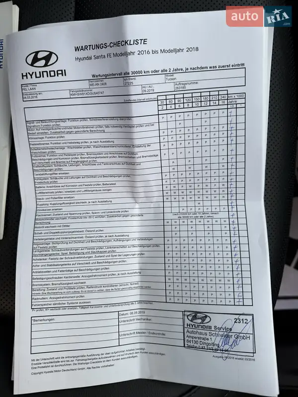 Внедорожник / Кроссовер Hyundai Santa FE 2016 в Гнивани документ
