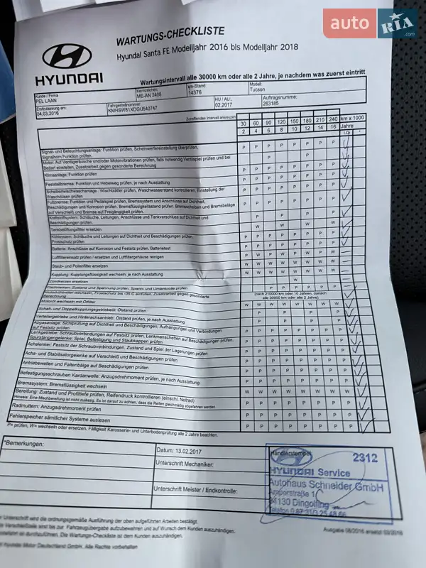 Внедорожник / Кроссовер Hyundai Santa FE 2016 в Гнивани документ