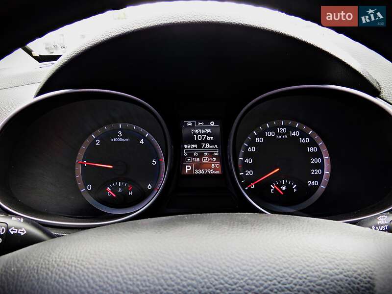 Внедорожник / Кроссовер Hyundai Santa FE 2012 в Черкассах