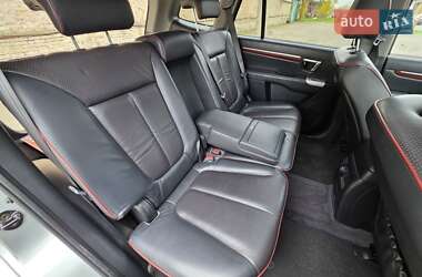 Внедорожник / Кроссовер Hyundai Santa FE 2007 в 