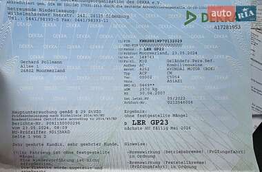 Внедорожник / Кроссовер Hyundai Santa FE 2007 в 