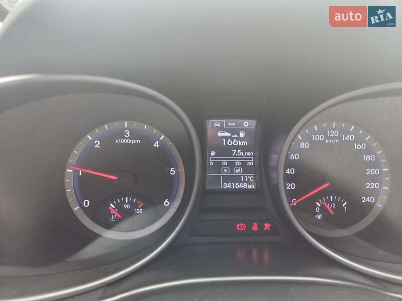 Внедорожник / Кроссовер Hyundai Santa FE 2014 в Зенькове