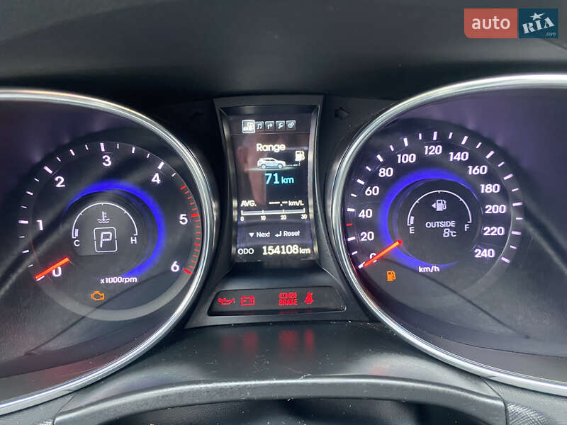 Позашляховик / Кросовер Hyundai Santa FE 2015 в Андрушівці