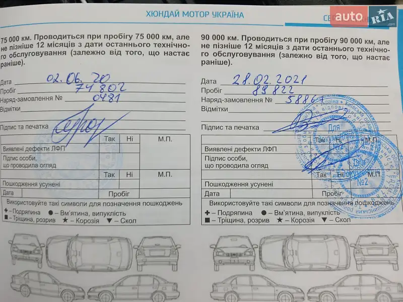 Позашляховик / Кросовер Hyundai Santa FE 2017 в Чорнобаї документ