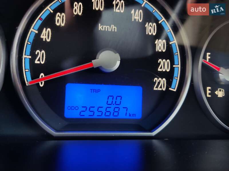 Позашляховик / Кросовер Hyundai Santa FE 2008 в Коломиї