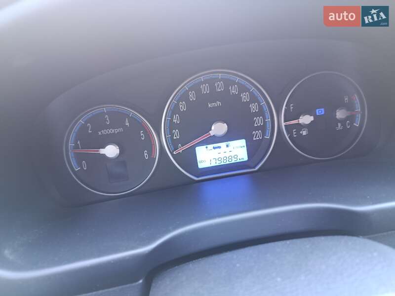 Внедорожник / Кроссовер Hyundai Santa FE 2008 в Долине фото 3 Внедорожник / Кроссовер Hyundai Santa FE 2008 в Долине