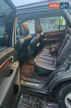 Внедорожник / Кроссовер Hyundai Santa FE 2006 в Кропивницком