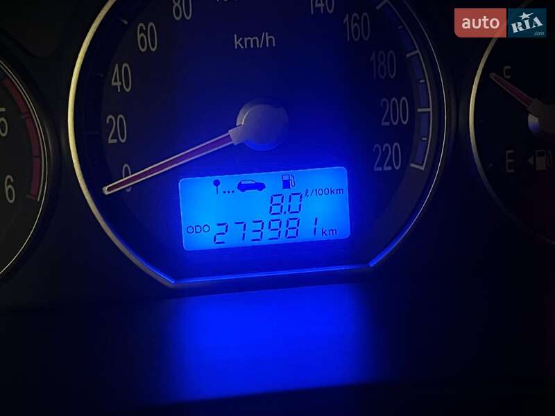 Внедорожник / Кроссовер Hyundai Santa FE 2006 в Киеве фото 8 Внедорожник / Кроссовер Hyundai Santa FE 2006 в Киеве