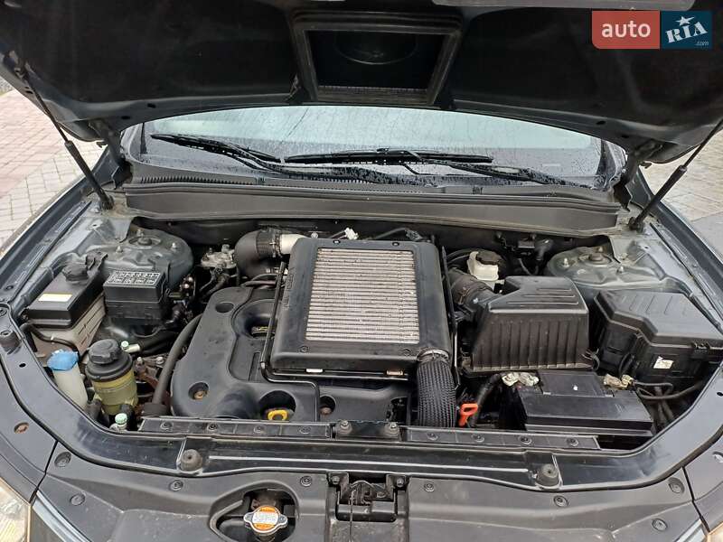 Внедорожник / Кроссовер Hyundai Santa FE 2007 в Ровно