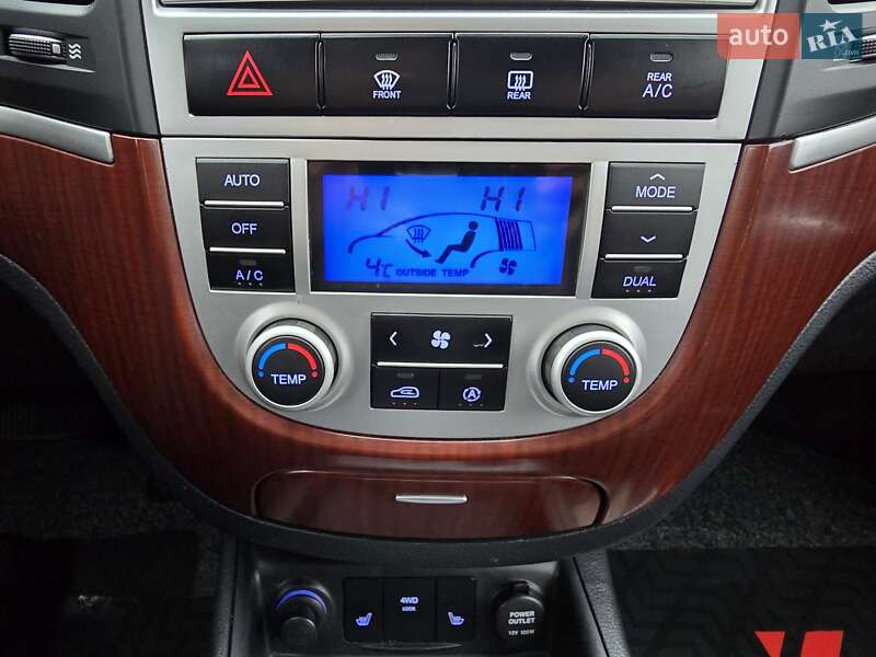 Внедорожник / Кроссовер Hyundai Santa FE 2007 в Хмельницком